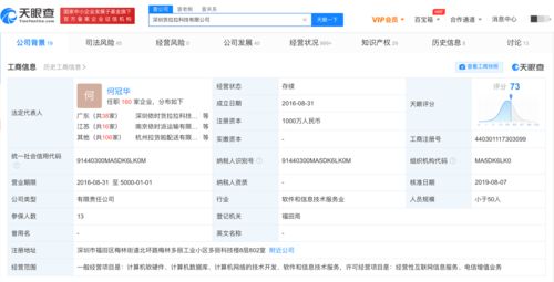 貨拉拉再獲5.15億美元E輪融資，紅杉中國(guó)領(lǐng)投推動(dòng)技術(shù)升級(jí)